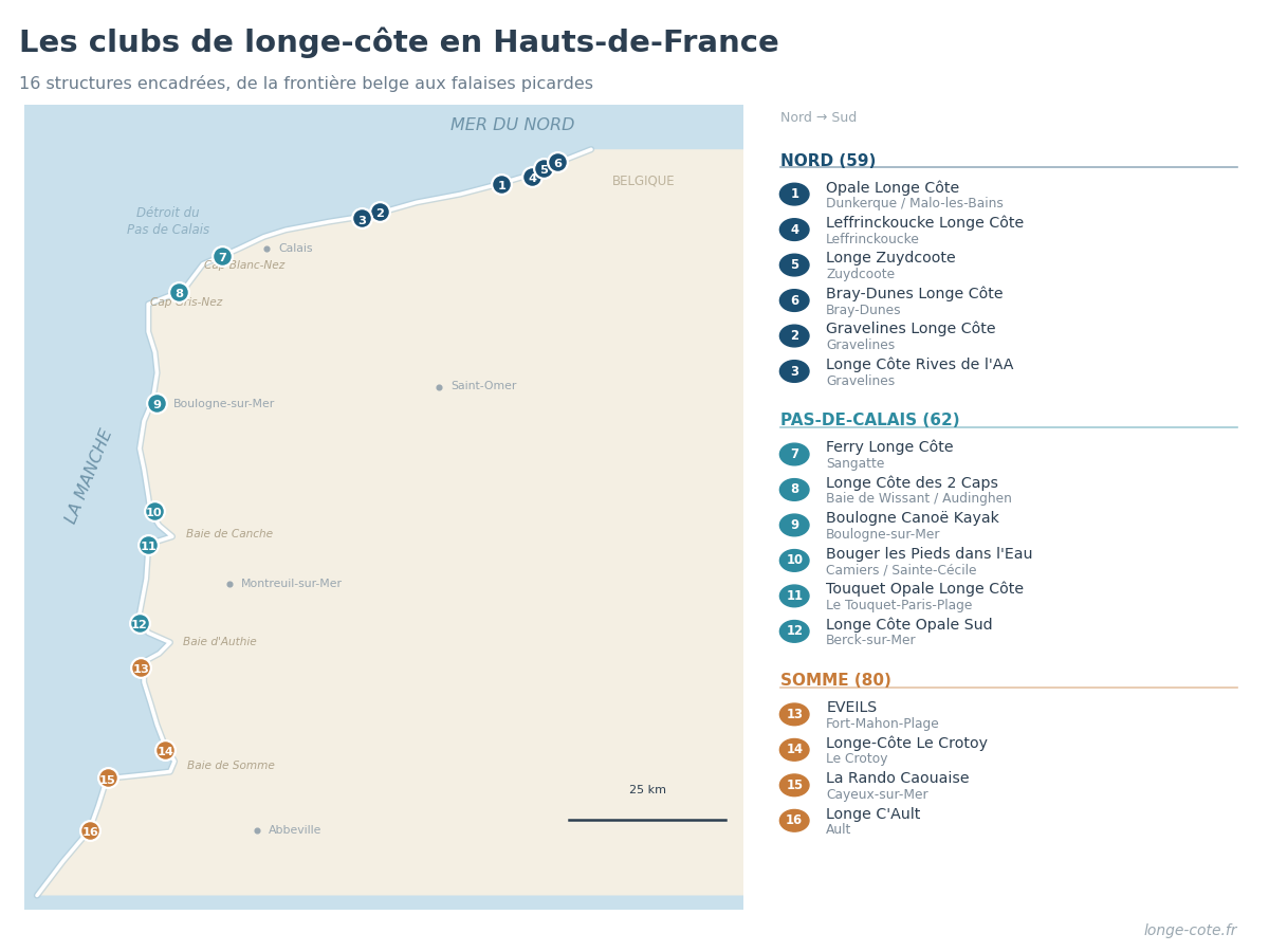 Carte des 16 clubs de longe-côte en Hauts-de-France : Nord, Pas-de-Calais et Somme