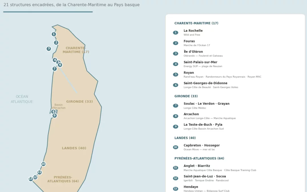Longe côte Nouvelle-Aquitaine : clubs, spots et équipement