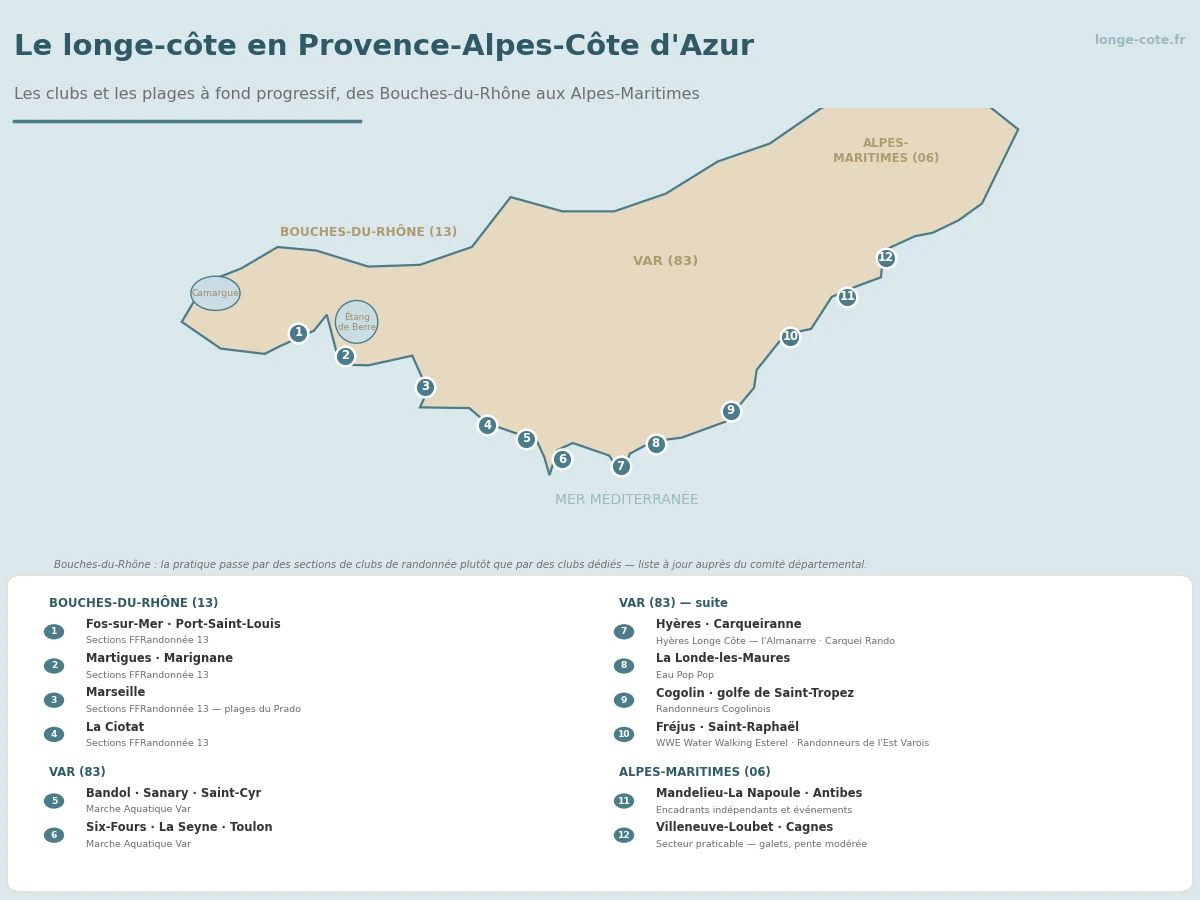 Carte des clubs de longe-côte en Provence-Alpes-Côte d'Azur : Bouches-du-Rhône, Var et Alpes-Maritimes