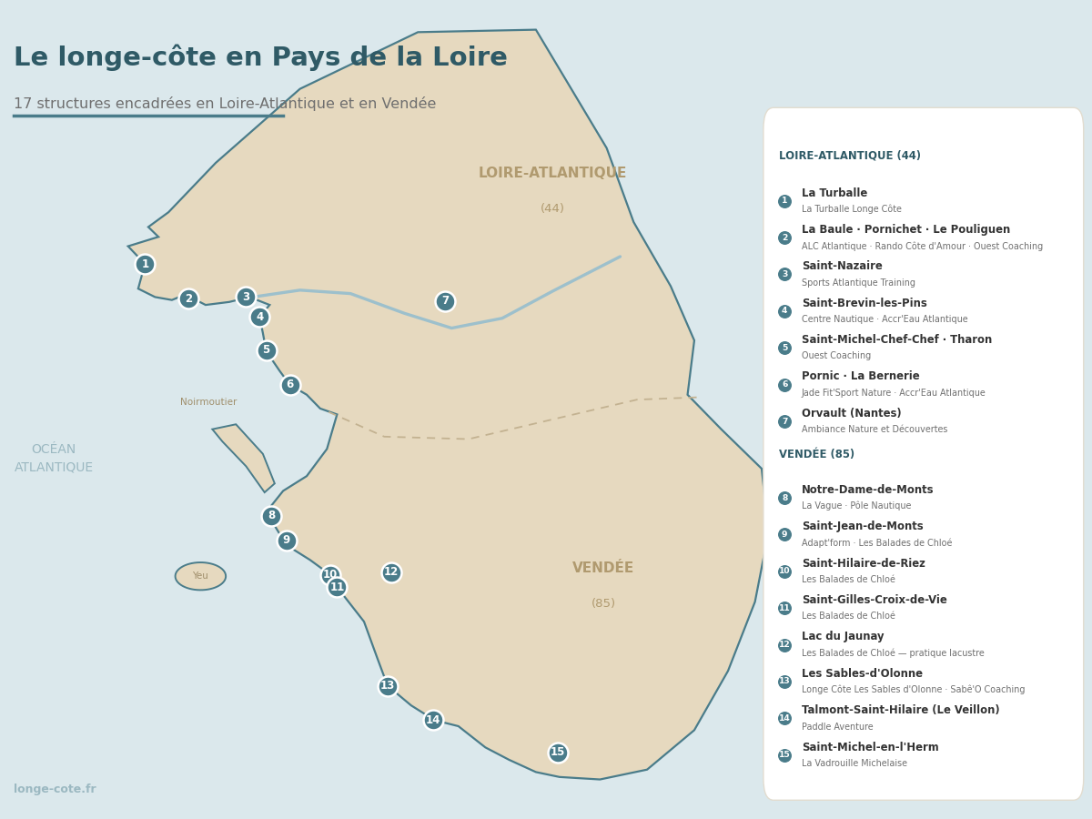 Carte des 17 structures de longe-côte en Pays de la Loire : clubs de Loire-Atlantique et de Vendée